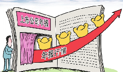 2021年工商年報時間，如何審報