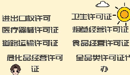 在深圳外貿(mào)公司辦理進(jìn)出口權(quán)需要滿足什么條件？